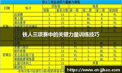 铁人三项赛中的关键力量训练技巧