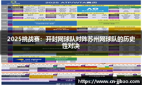 2025挑战赛：开封网球队对阵苏州网球队的历史性对决