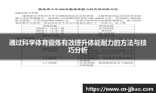 通过科学体育锻炼有效提升体能耐力的方法与技巧分析
